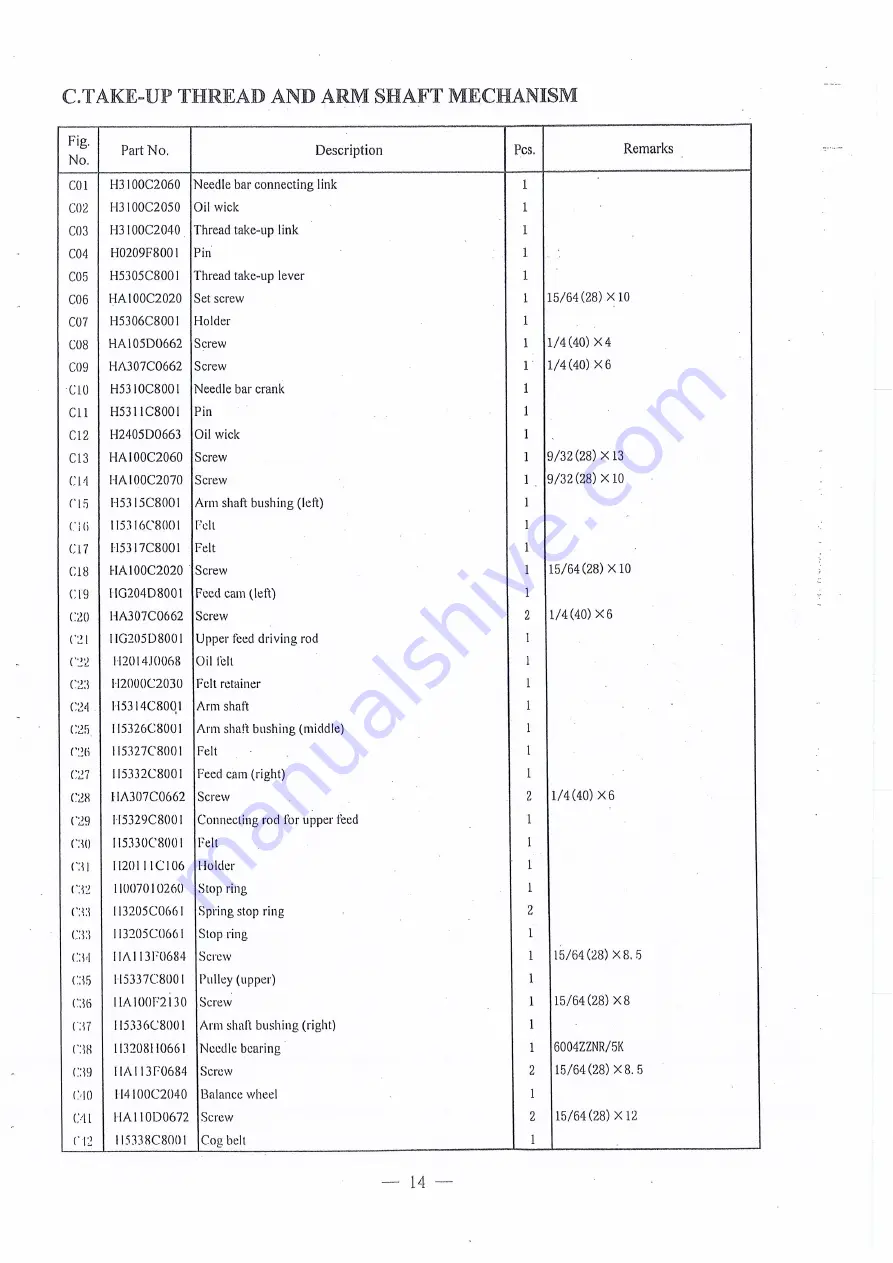 Global WF 975-LH Instruction & Parts Manual Download Page 17