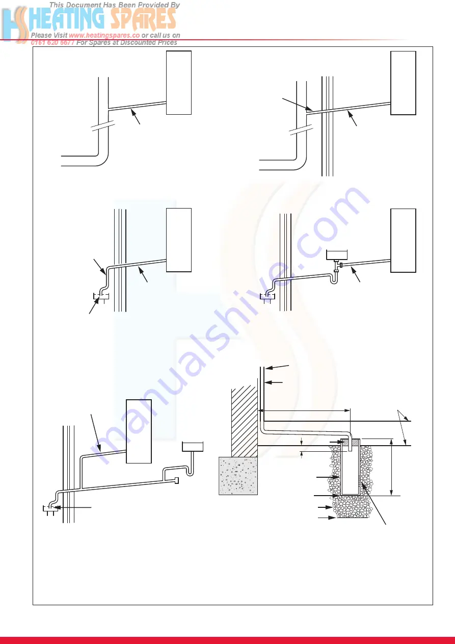 Glow-worm 100sxi Installation And Servicing Manual Download Page 17