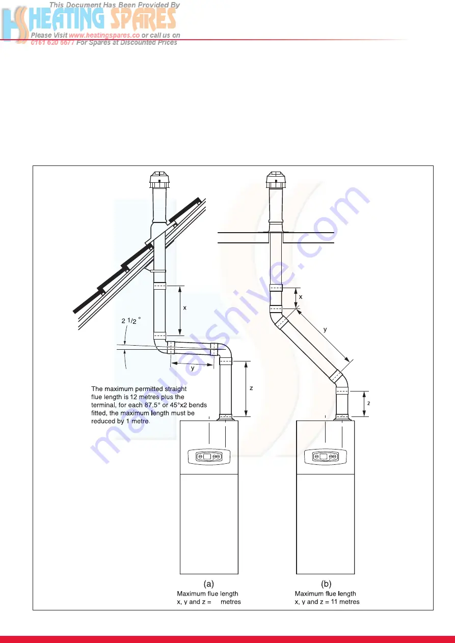 Glow-worm 100sxi Installation And Servicing Manual Download Page 31