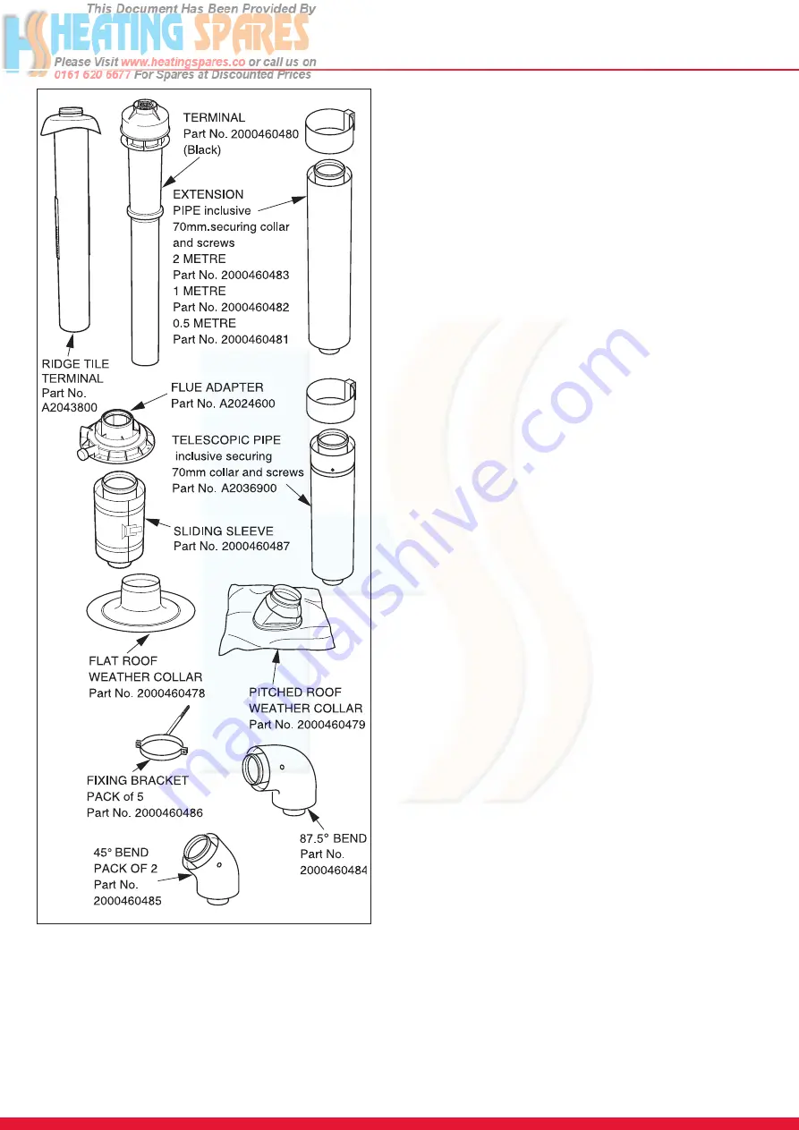 Glow-worm 100sxi Installation And Servicing Manual Download Page 32