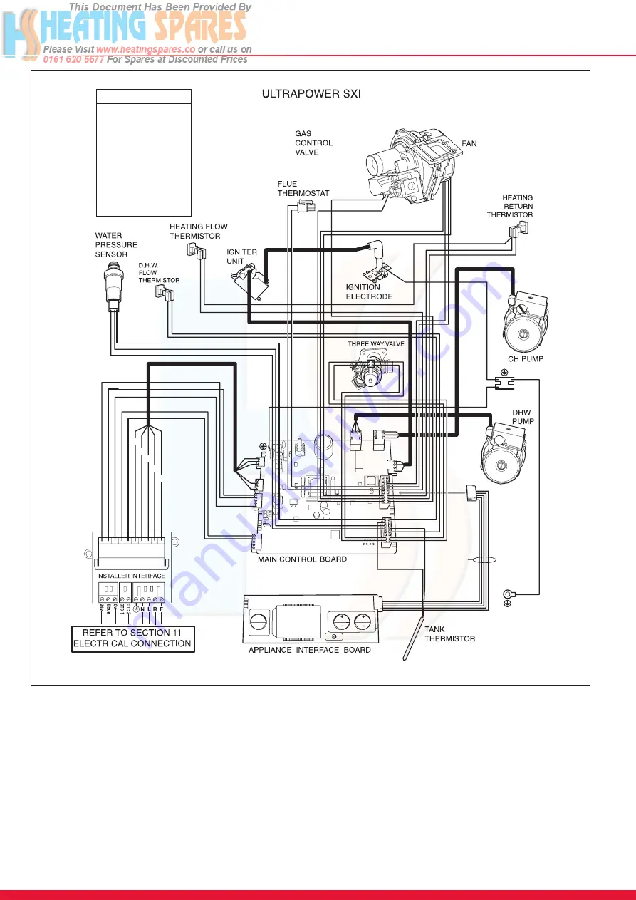 Glow-worm 100sxi Installation And Servicing Manual Download Page 50