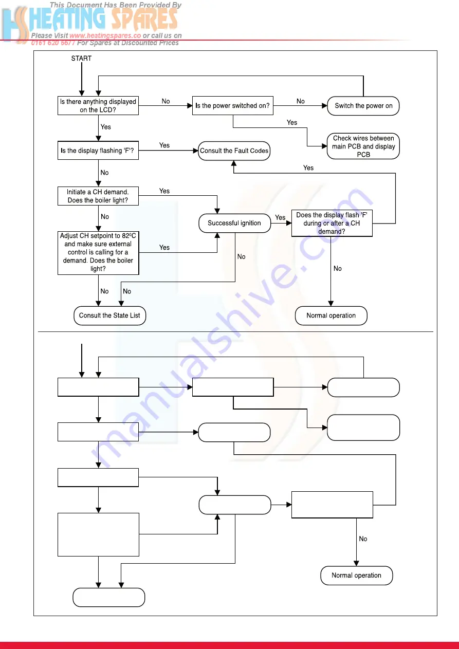 Glow-worm 100sxi Installation And Servicing Manual Download Page 51