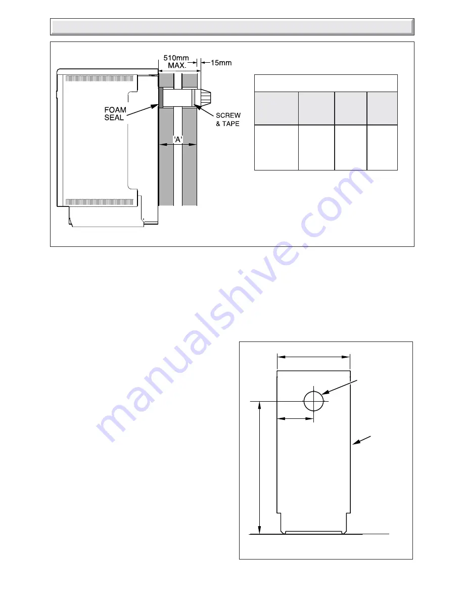 Glow-worm Hideaway 80B FF Instructions For Use Manual Download Page 10