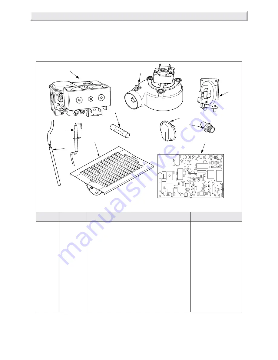 Glow-worm Hideaway 80B FF Instructions For Use Manual Download Page 28