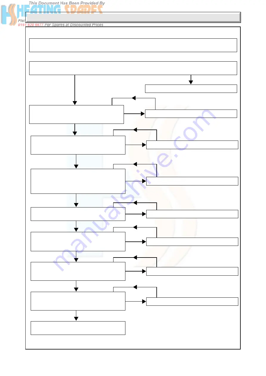 Glow-worm Homeglow 2 BBU Installation & Servising Instruction Download Page 24