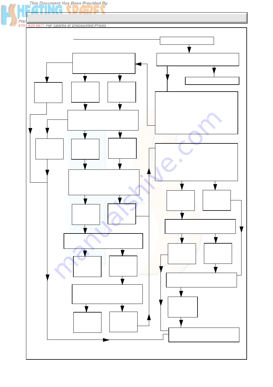 Glow-worm Homeglow 2 BBU Installation & Servising Instruction Download Page 25