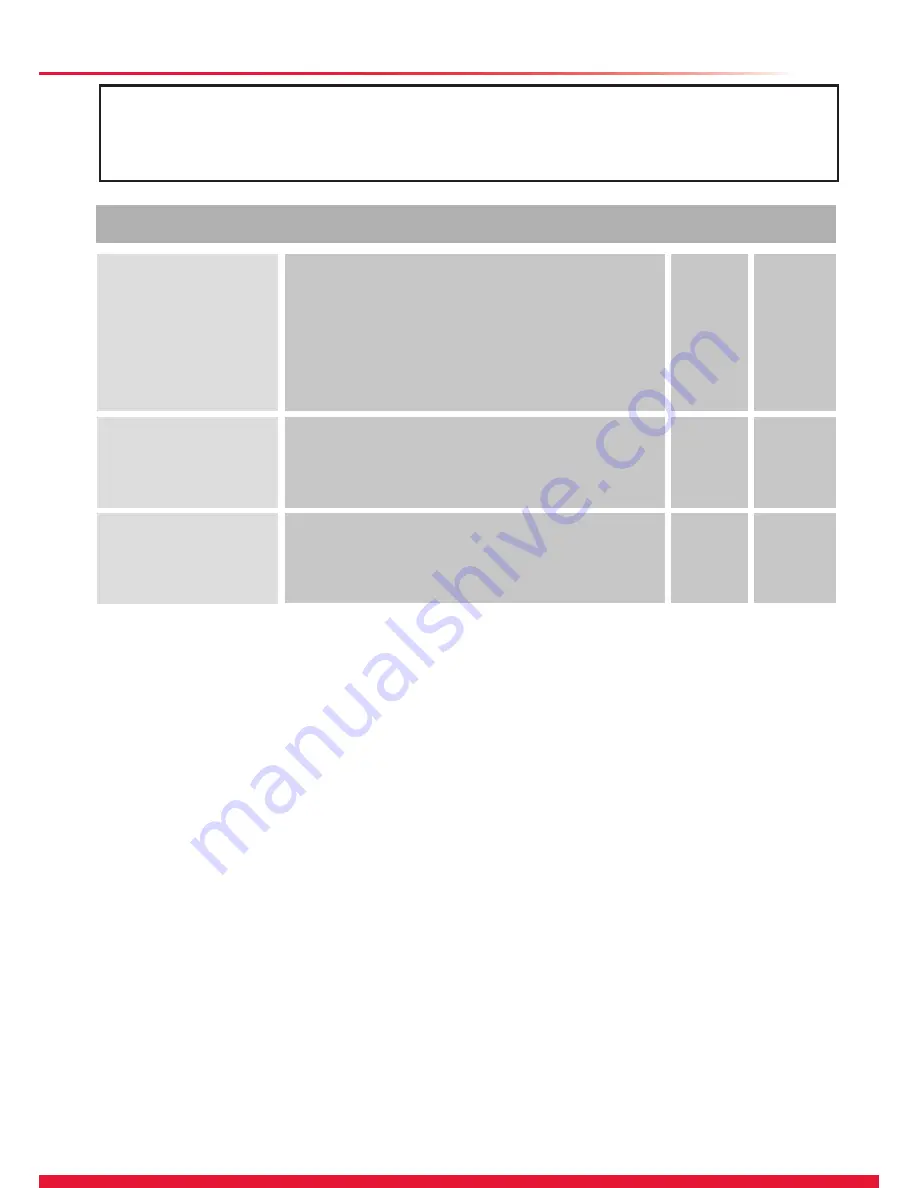 Glow-worm SS 115 Instructions For Use Manual Download Page 3