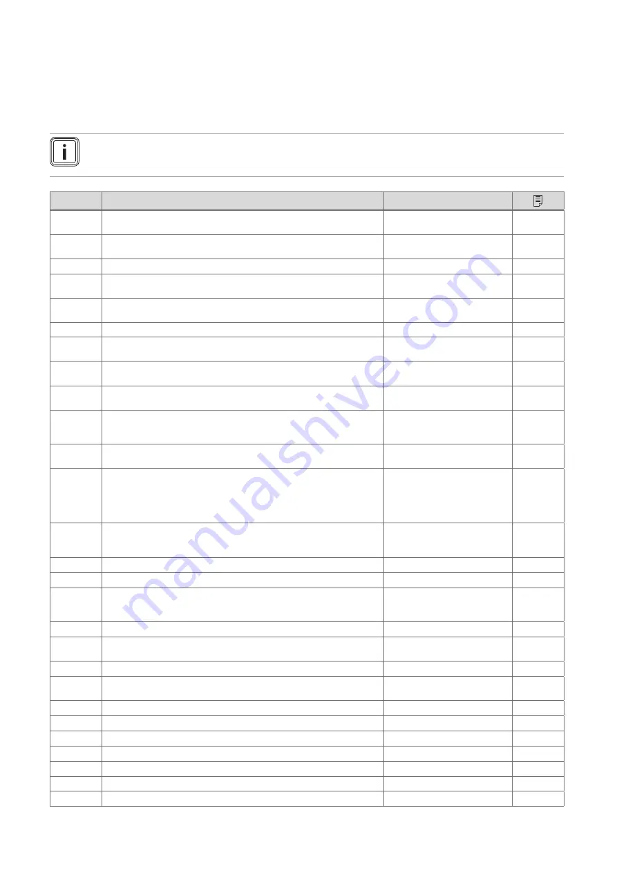 Glowworm EASICOM 3 25s Installation And Maintenance Instructions Manual Download Page 37