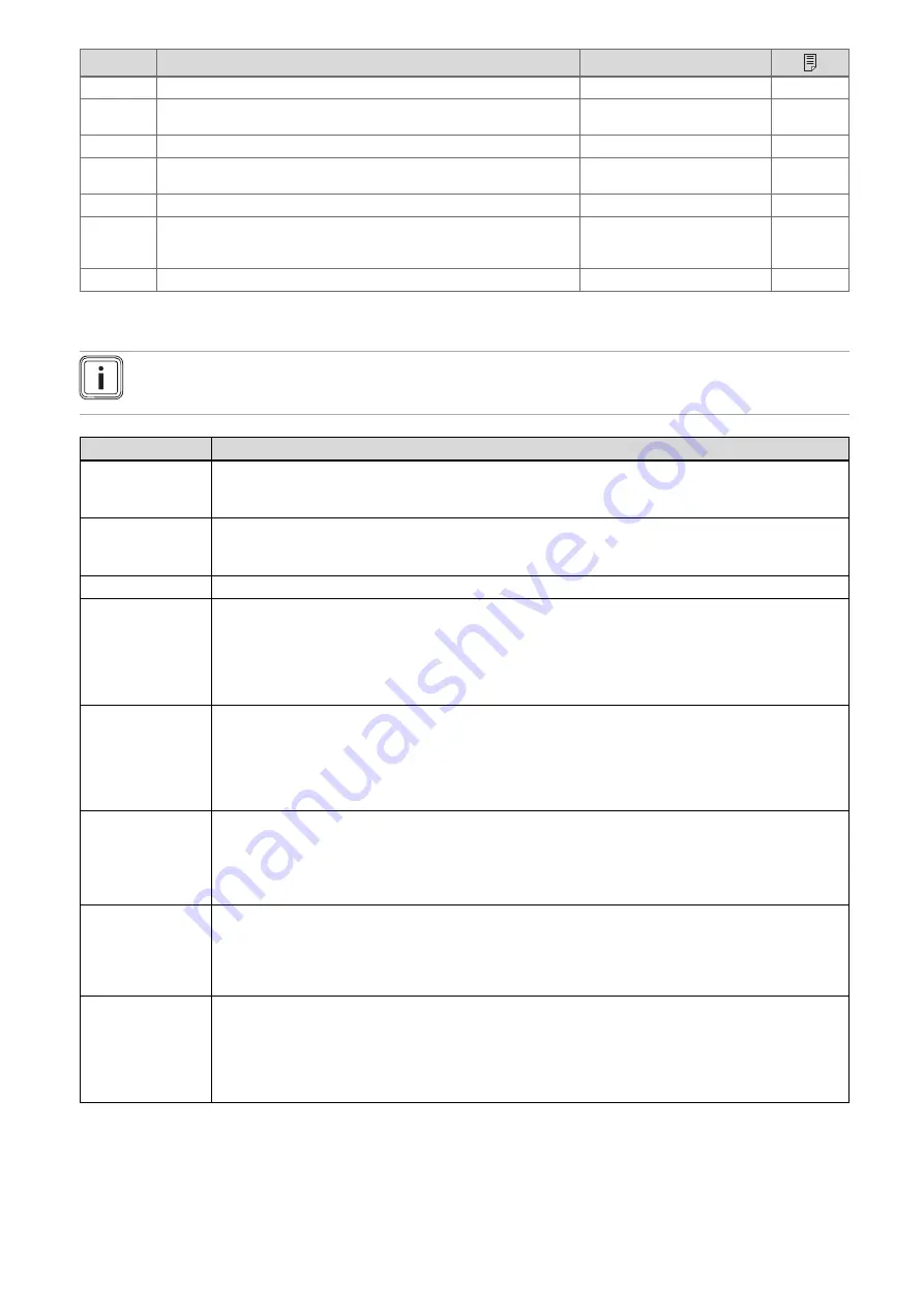 Glowworm EASICOM 3 25s Installation And Maintenance Instructions Manual Download Page 38