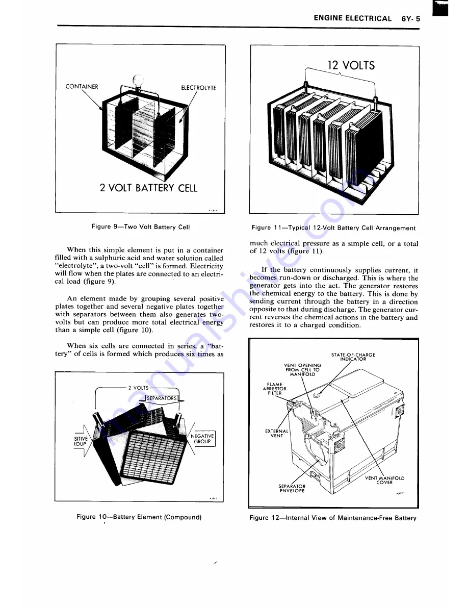 GMC 1975 ZEO 6083 Maintenance Manual Download Page 385