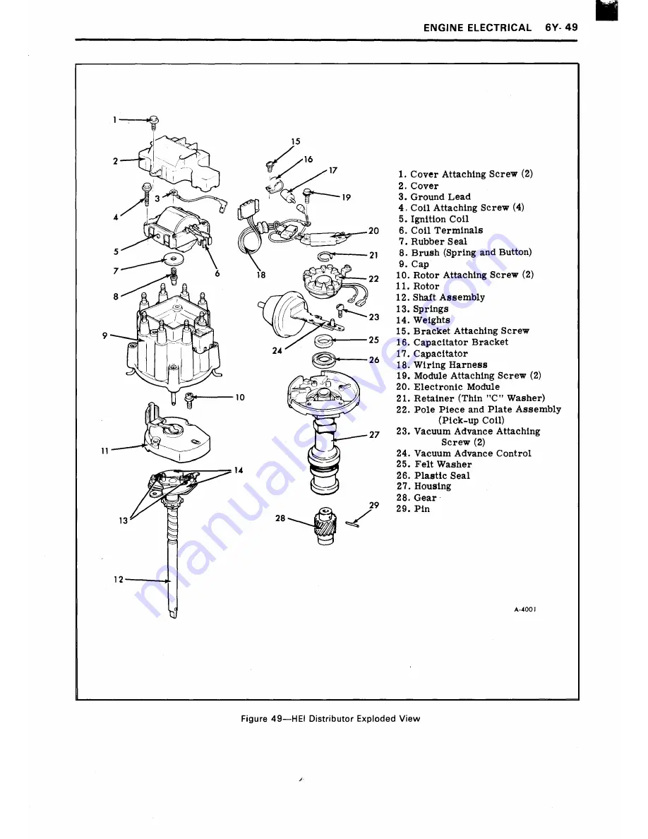 GMC 1975 ZEO 6083 Maintenance Manual Download Page 429