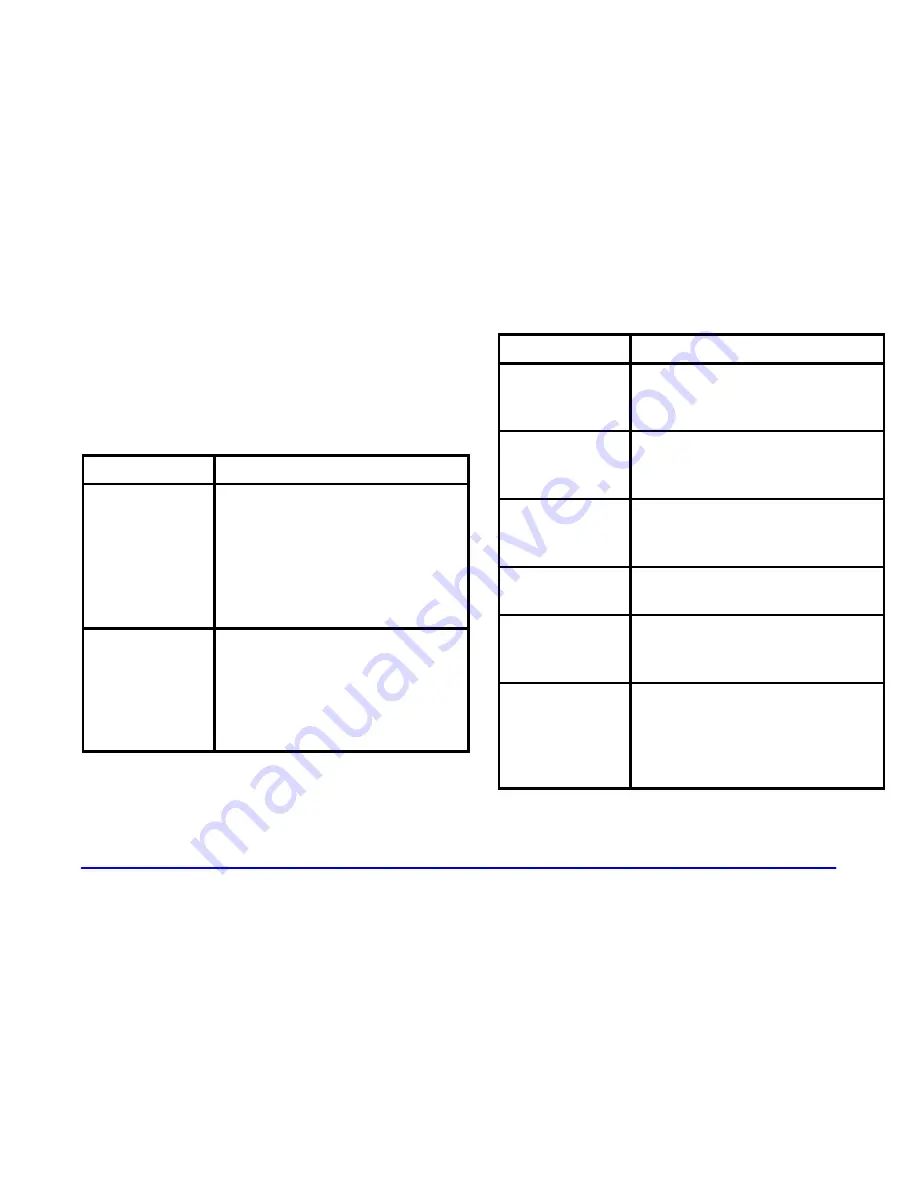 GMC 2001 Denali Owner'S Manual Download Page 378