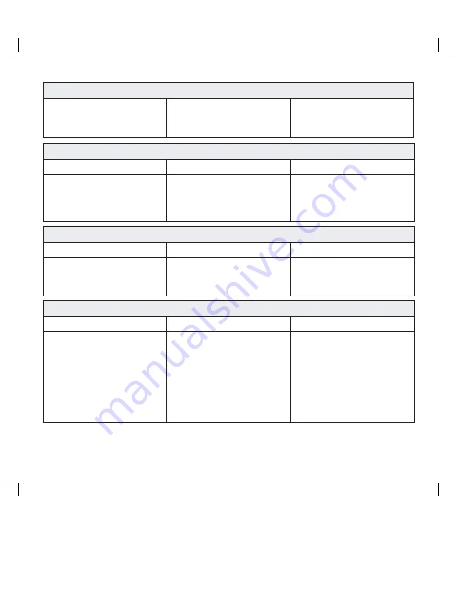 GMC FCG001 Instruction Manual Download Page 8