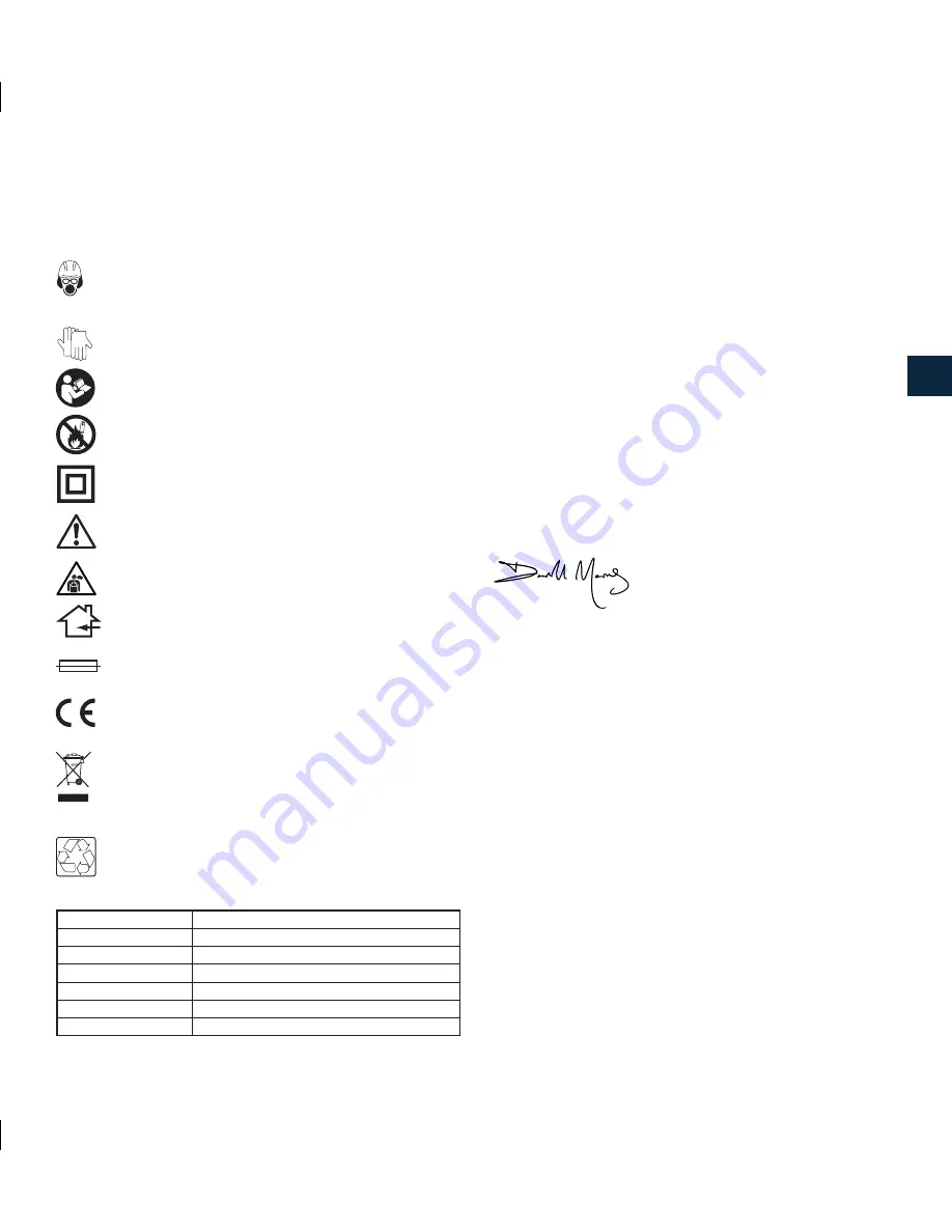 GMC GOMT12 Manual Download Page 3