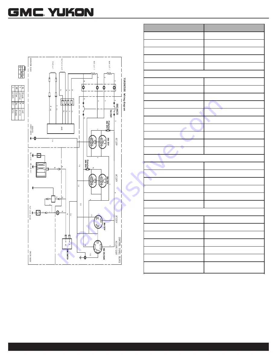 GMC YUKON 3500 Owner'S Manual Download Page 29