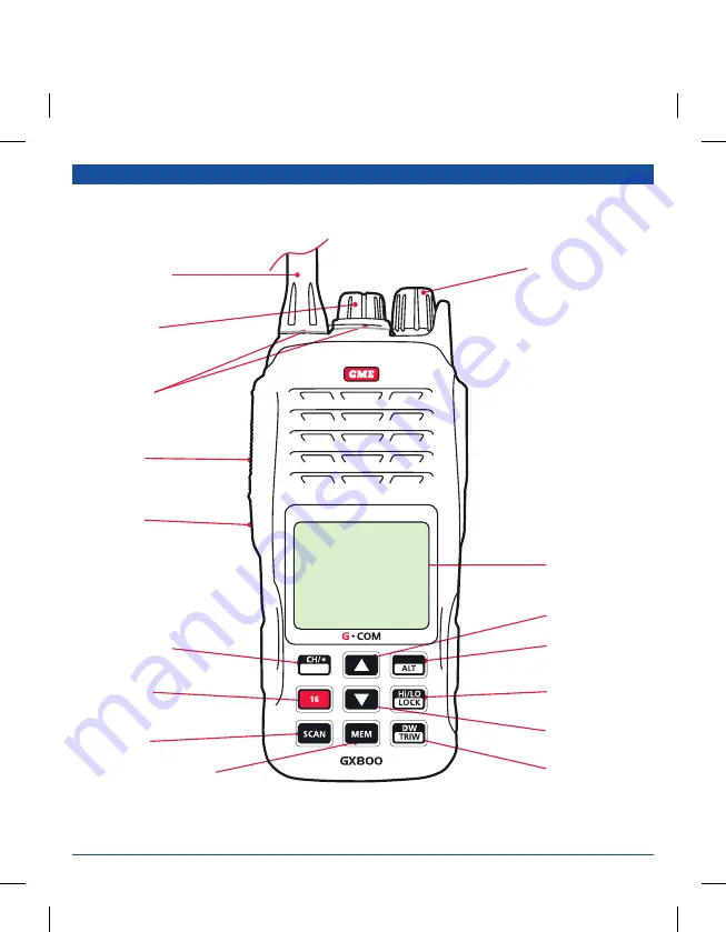 GME G-COM GX800W Скачать руководство пользователя страница 5