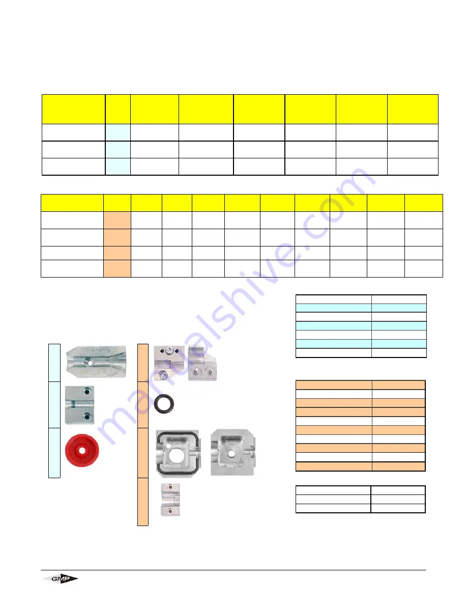 GMP Breeze 89010 Operation & Maintenance Manual Download Page 32