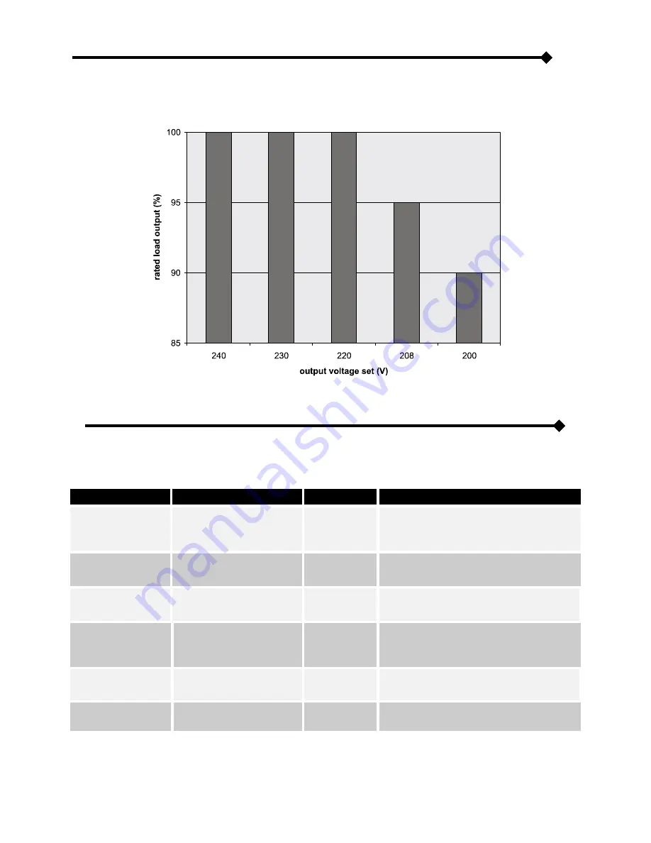 GMP GM 310 PRO User Manual Download Page 99