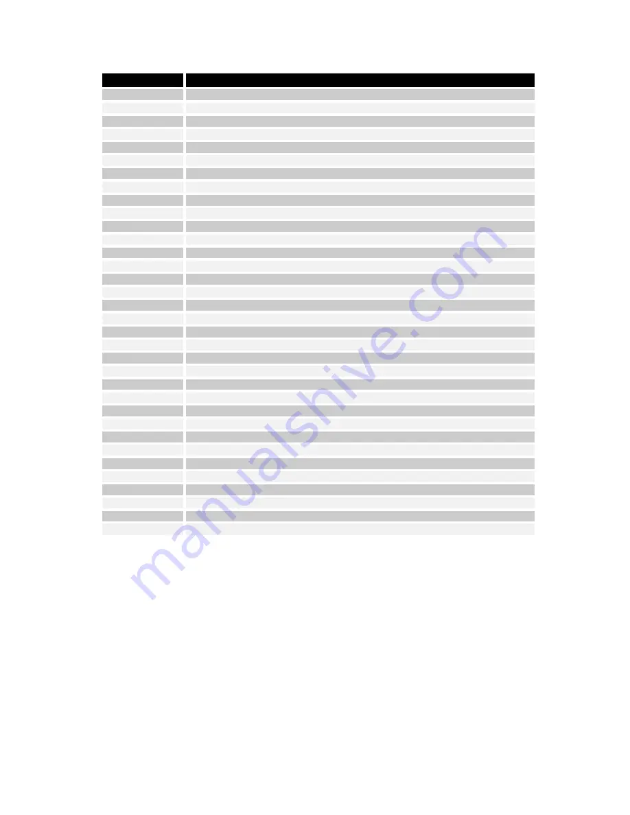 GMP GM 310 PRO User Manual Download Page 169