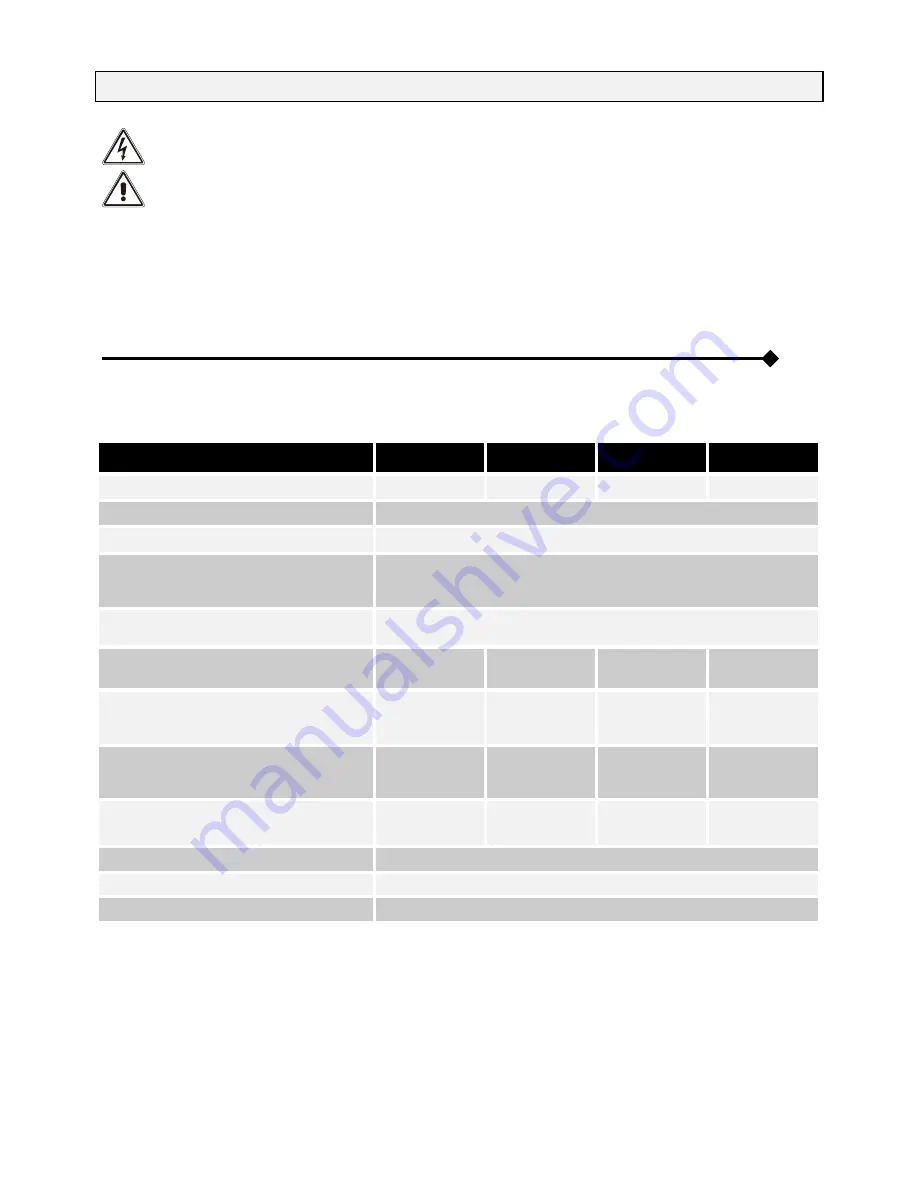 GMP GM 310 PRO User Manual Download Page 188