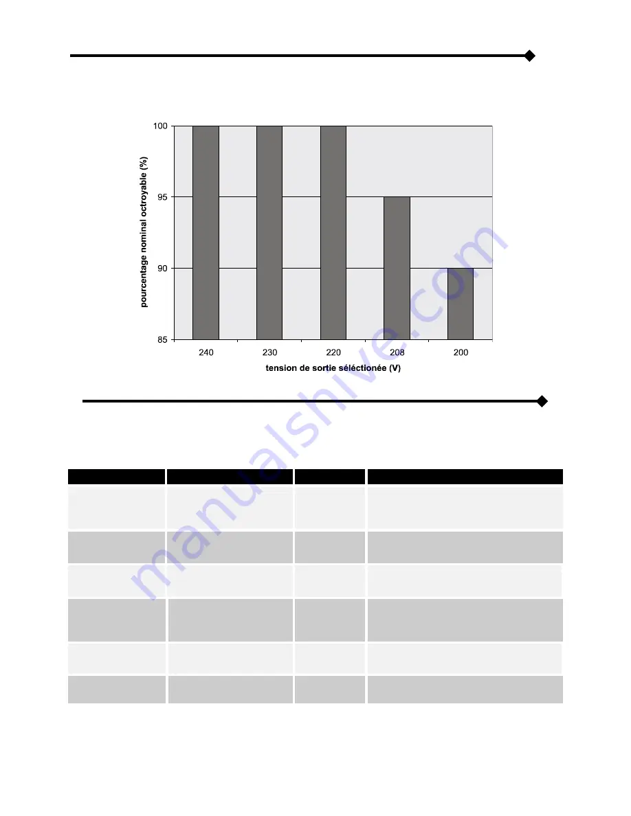 GMP GM 310 PRO User Manual Download Page 213