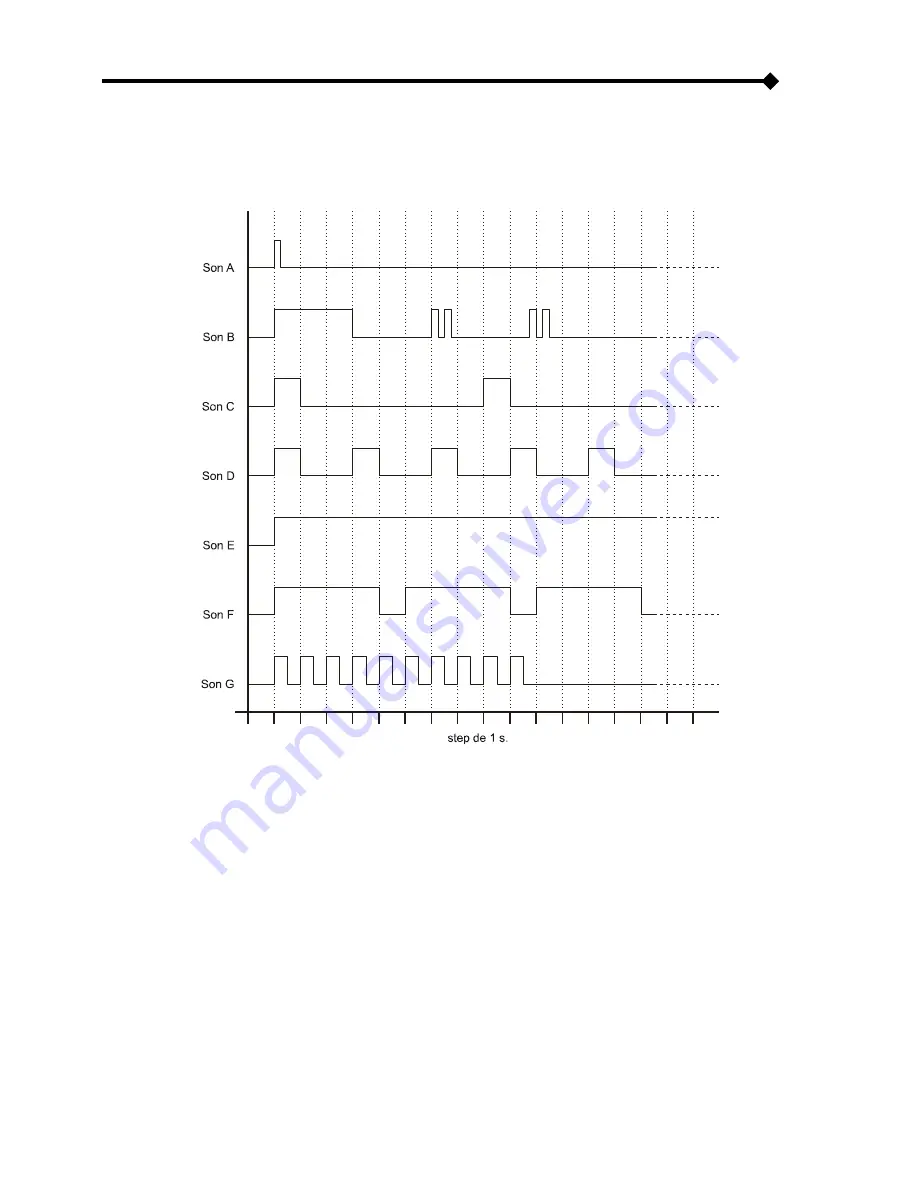 GMP GM 310 PRO User Manual Download Page 218