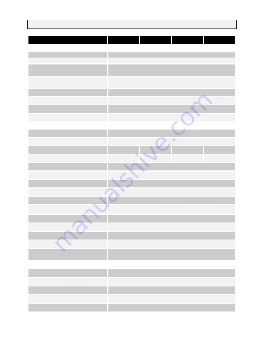 GMP GM 310 PRO User Manual Download Page 285