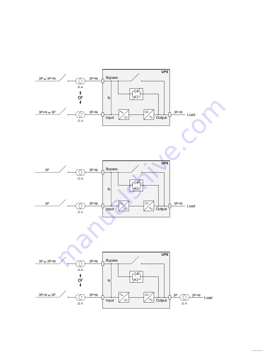 GMP GM 3100 PRO User Manual Download Page 79