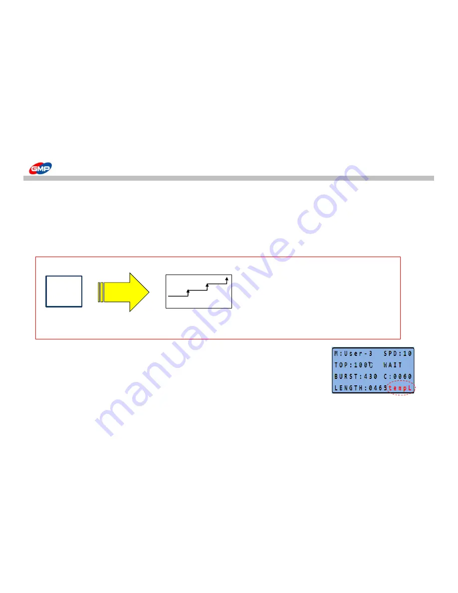 GMP QTOPIC-380 User Manual Download Page 30