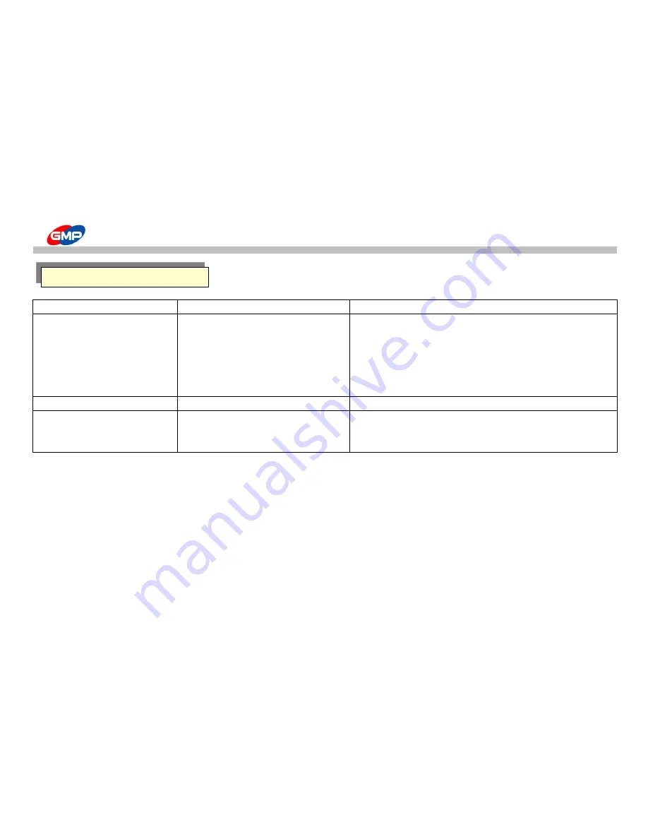 GMP QTOPIC-380 User Manual Download Page 35