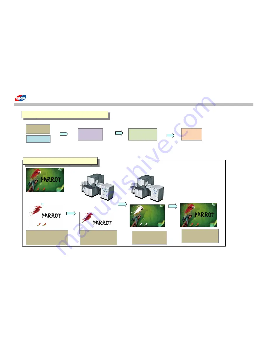 GMP QTOPIC-380 Скачать руководство пользователя страница 44