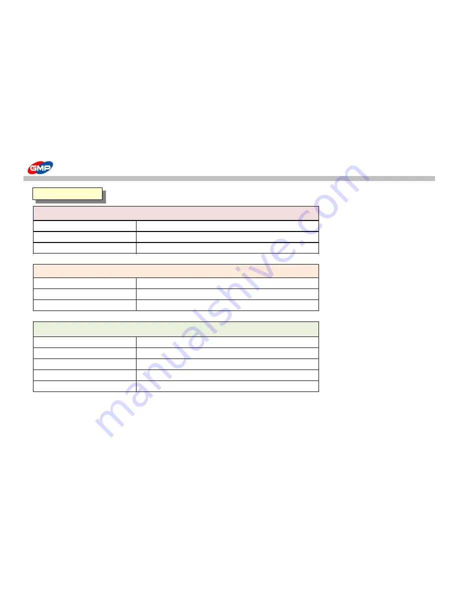 GMP QTOPIC-380 User Manual Download Page 48