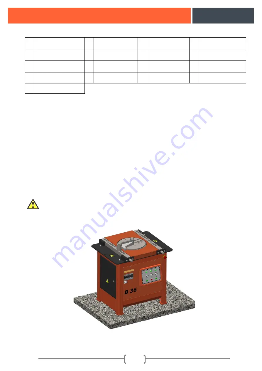 GMS B36 Operating & Maintenance Manual Download Page 6