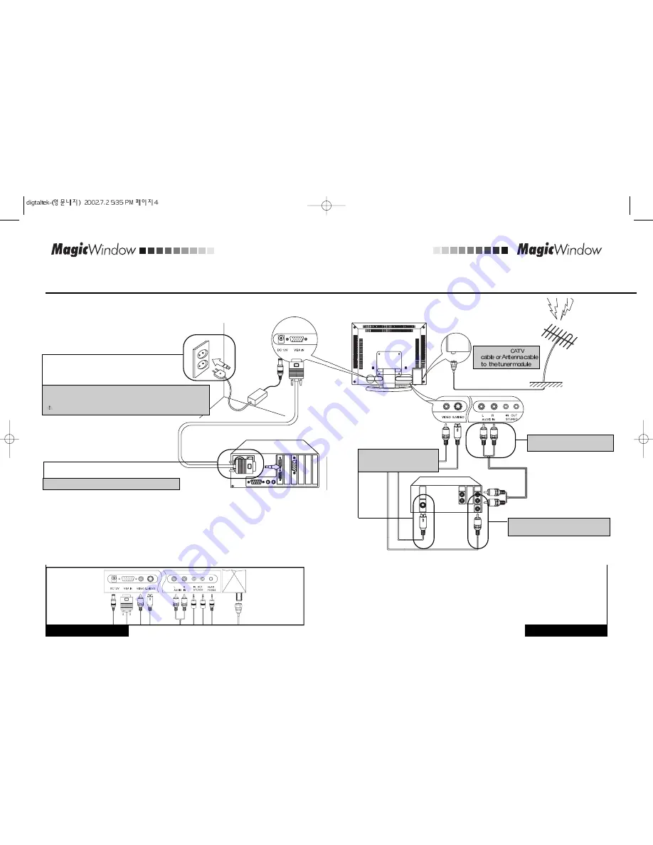 GMS MagicWindow DT-15NT Скачать руководство пользователя страница 5