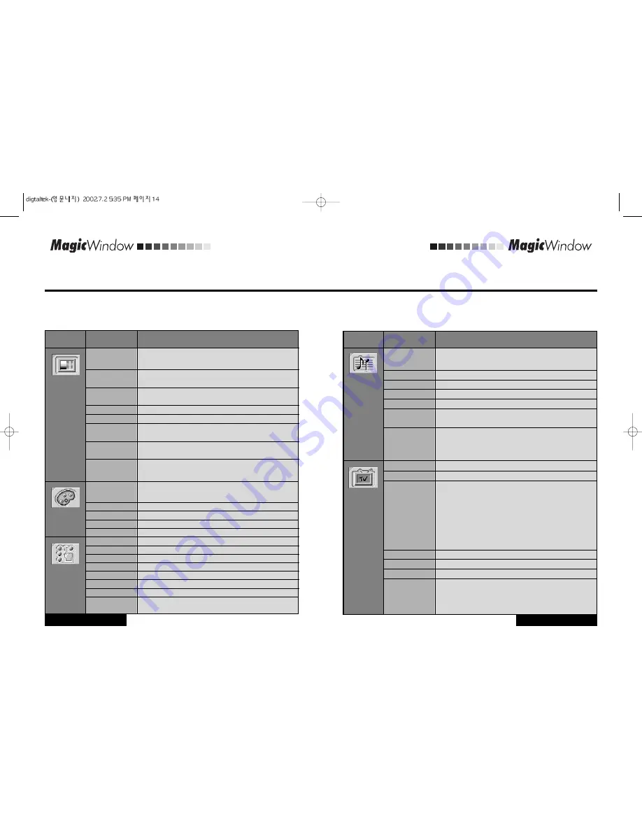 GMS MagicWindow DT-15NT User Manual Download Page 10