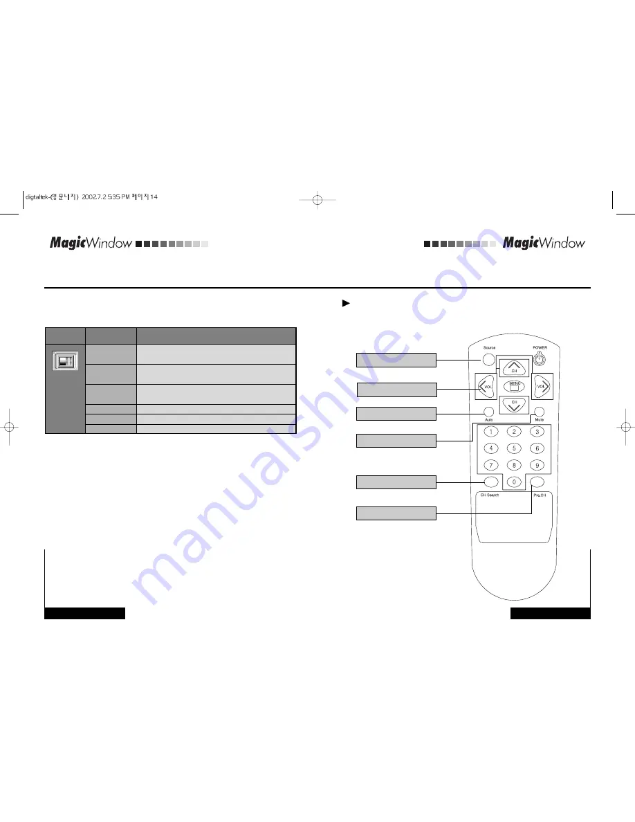 GMS MagicWindow DT-15NT Скачать руководство пользователя страница 11