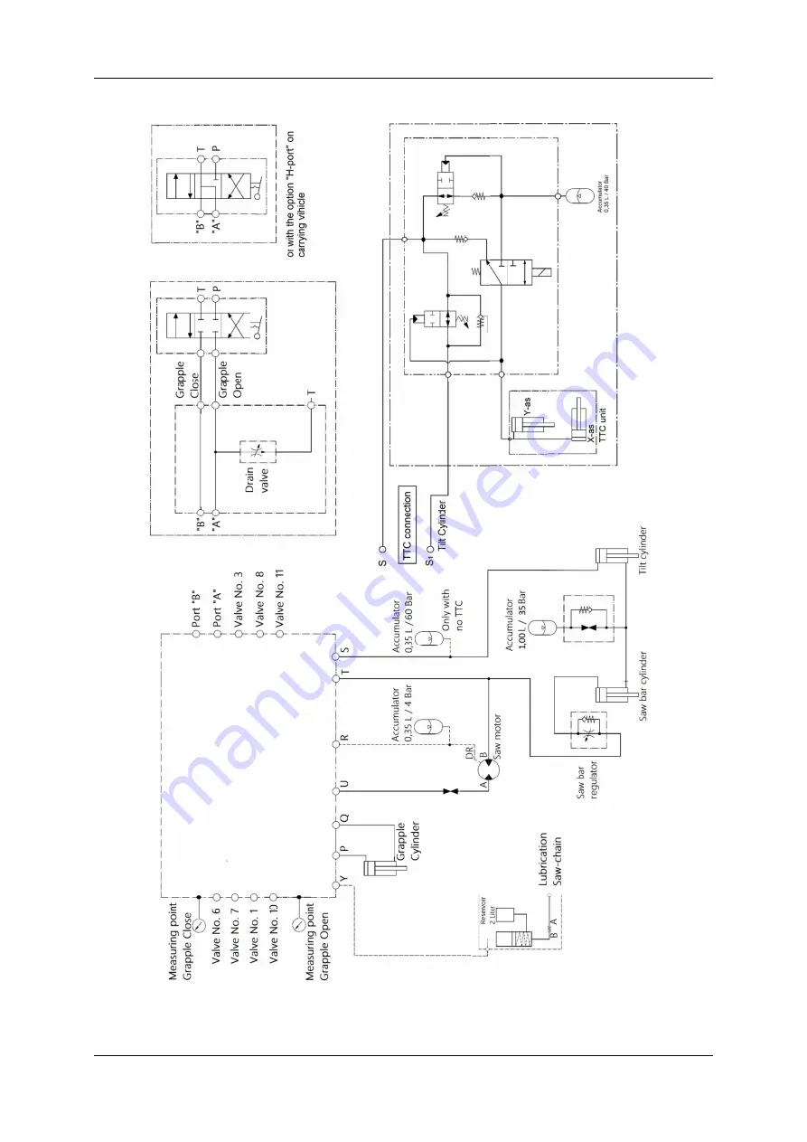 GMT GMT 050 User Manual Download Page 14