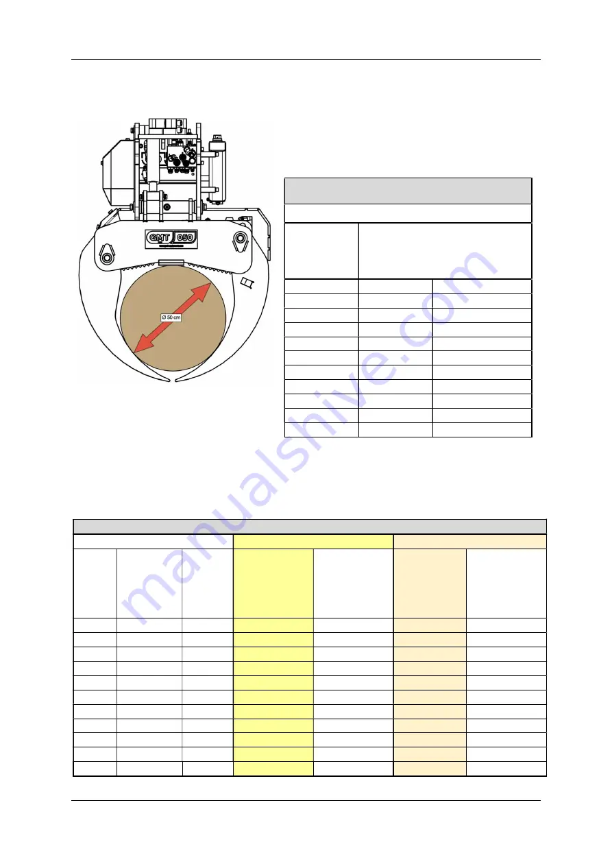 GMT GMT 050 User Manual Download Page 23