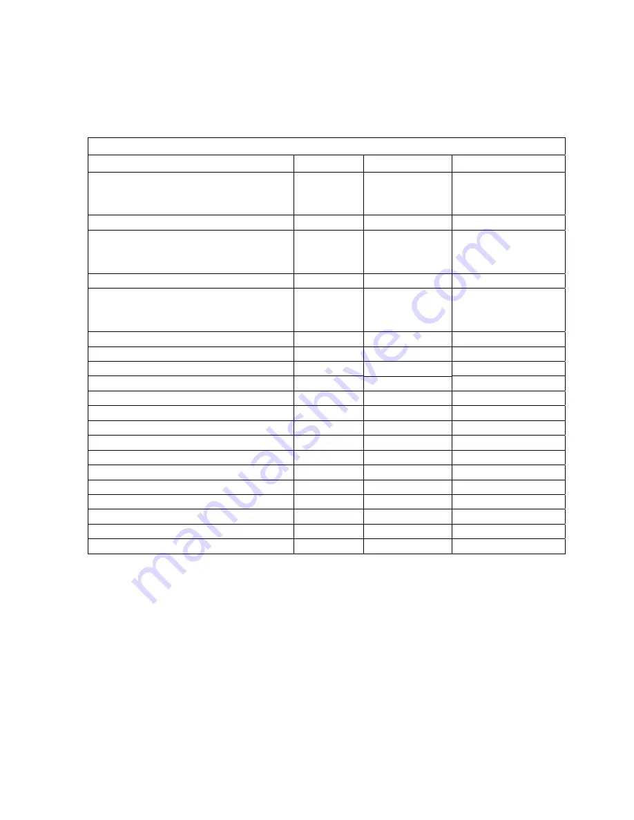 GMW 5971-160 User Manual Download Page 11