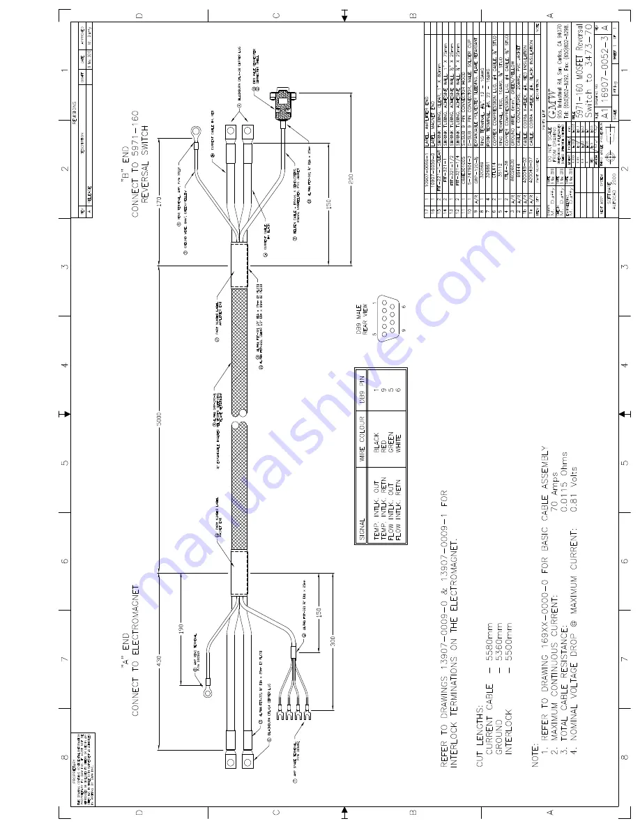 GMW 5971-160 User Manual Download Page 29