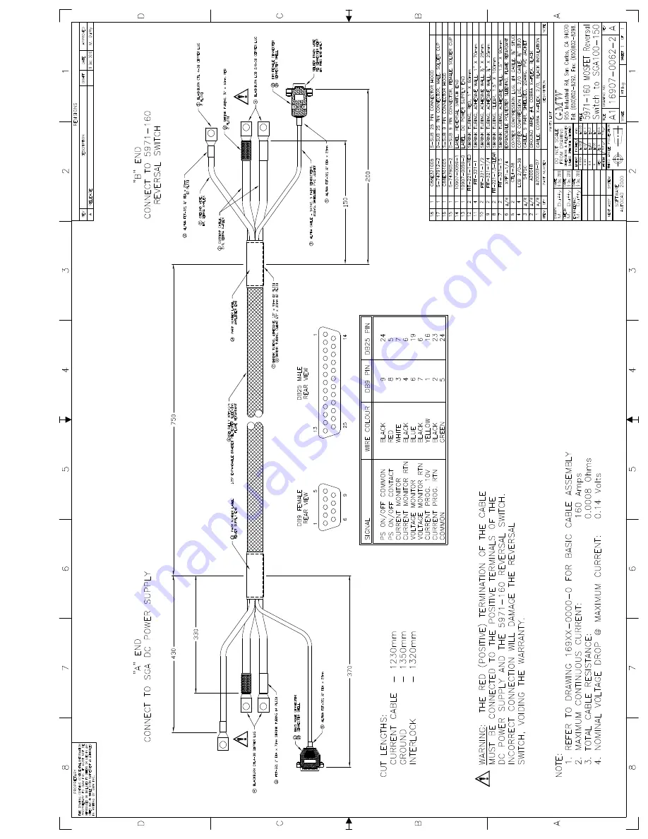 GMW 5971-160 User Manual Download Page 30