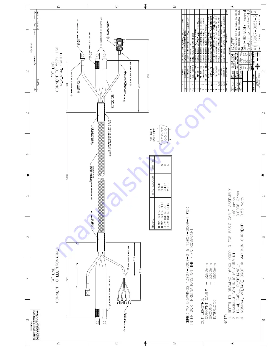 GMW 5971-160 Скачать руководство пользователя страница 31