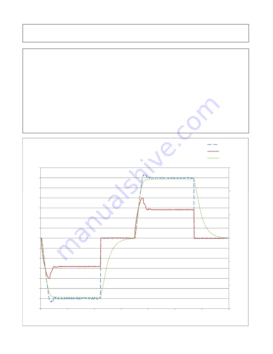 GMW 5971-160 Скачать руководство пользователя страница 36