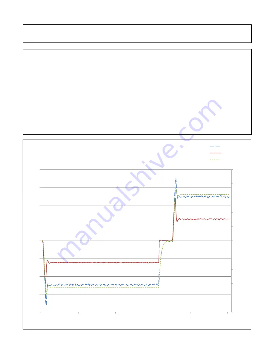 GMW 5971-160 User Manual Download Page 38