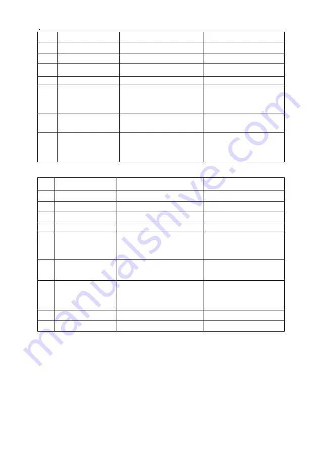 GMW IPP 144-40 GS User Manual Download Page 35