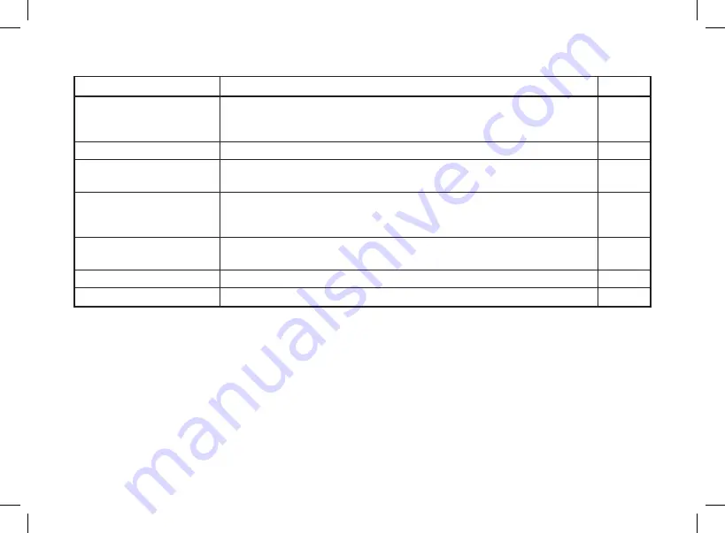 GMX MOTORBIKES TRACKER 110cc Assembly Manual Download Page 23