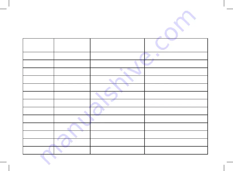 GMX MOTORBIKES TRACKER 110cc Assembly Manual Download Page 46