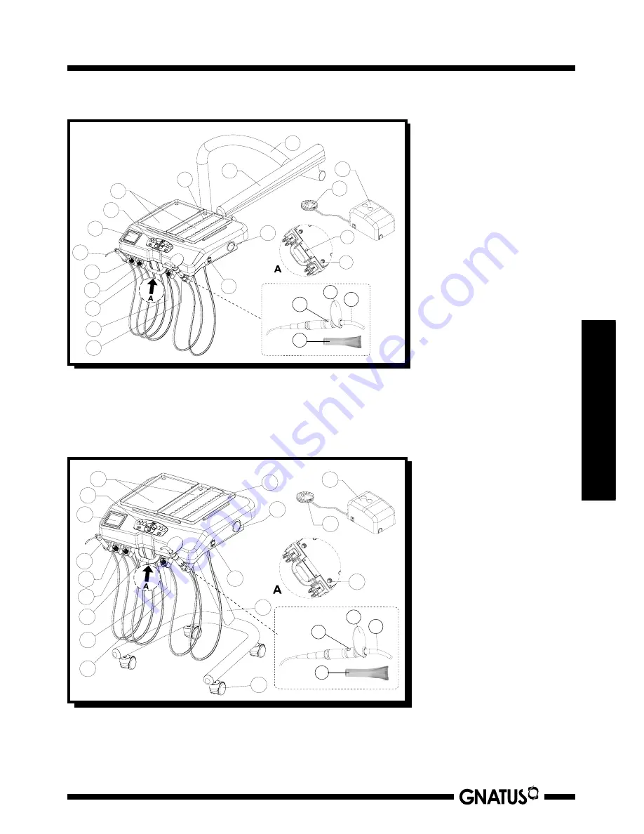 GNATUS Consola Syncrus GL FO Owner'S Manual Download Page 11