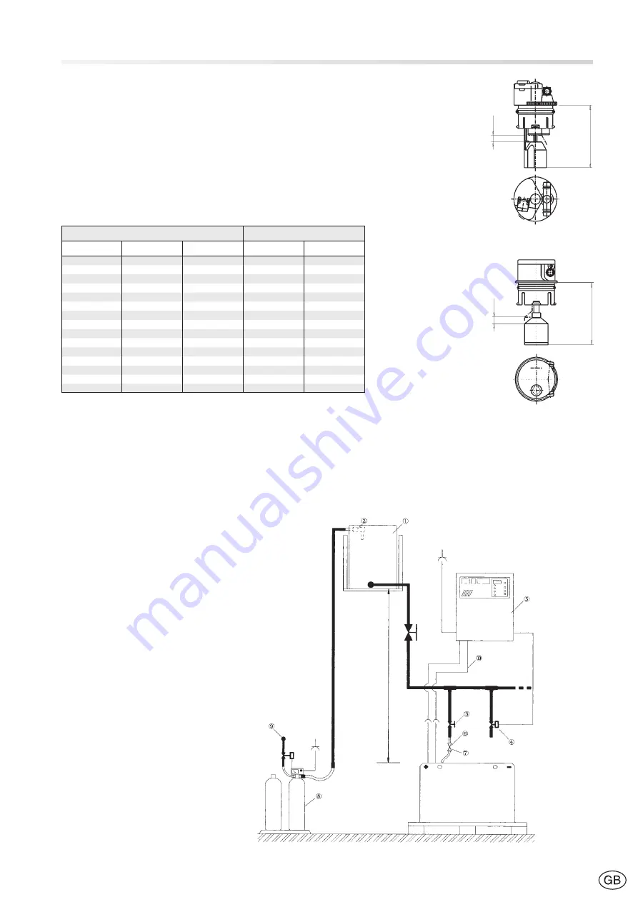 GNB ECSM Series Instructions For Use Manual Download Page 19