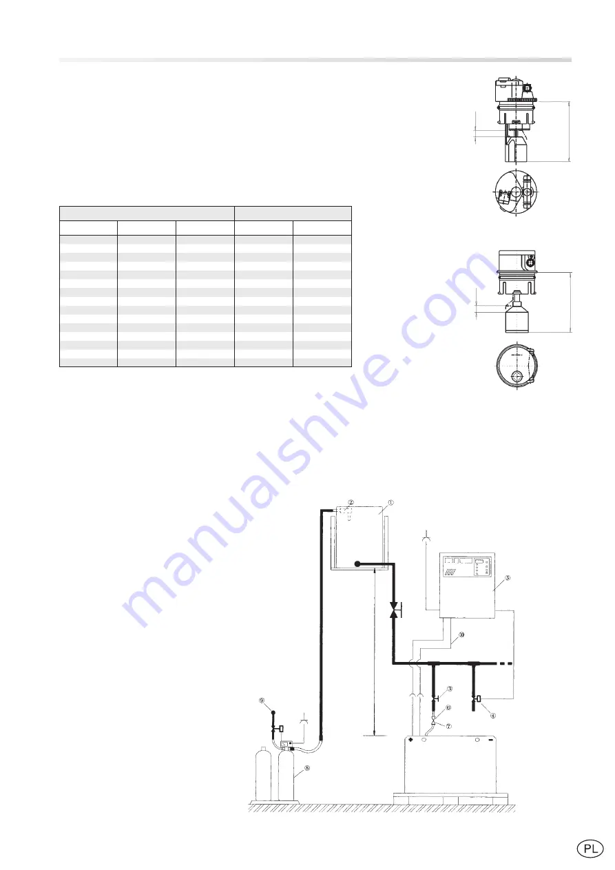 GNB ECSM Series Instructions For Use Manual Download Page 73